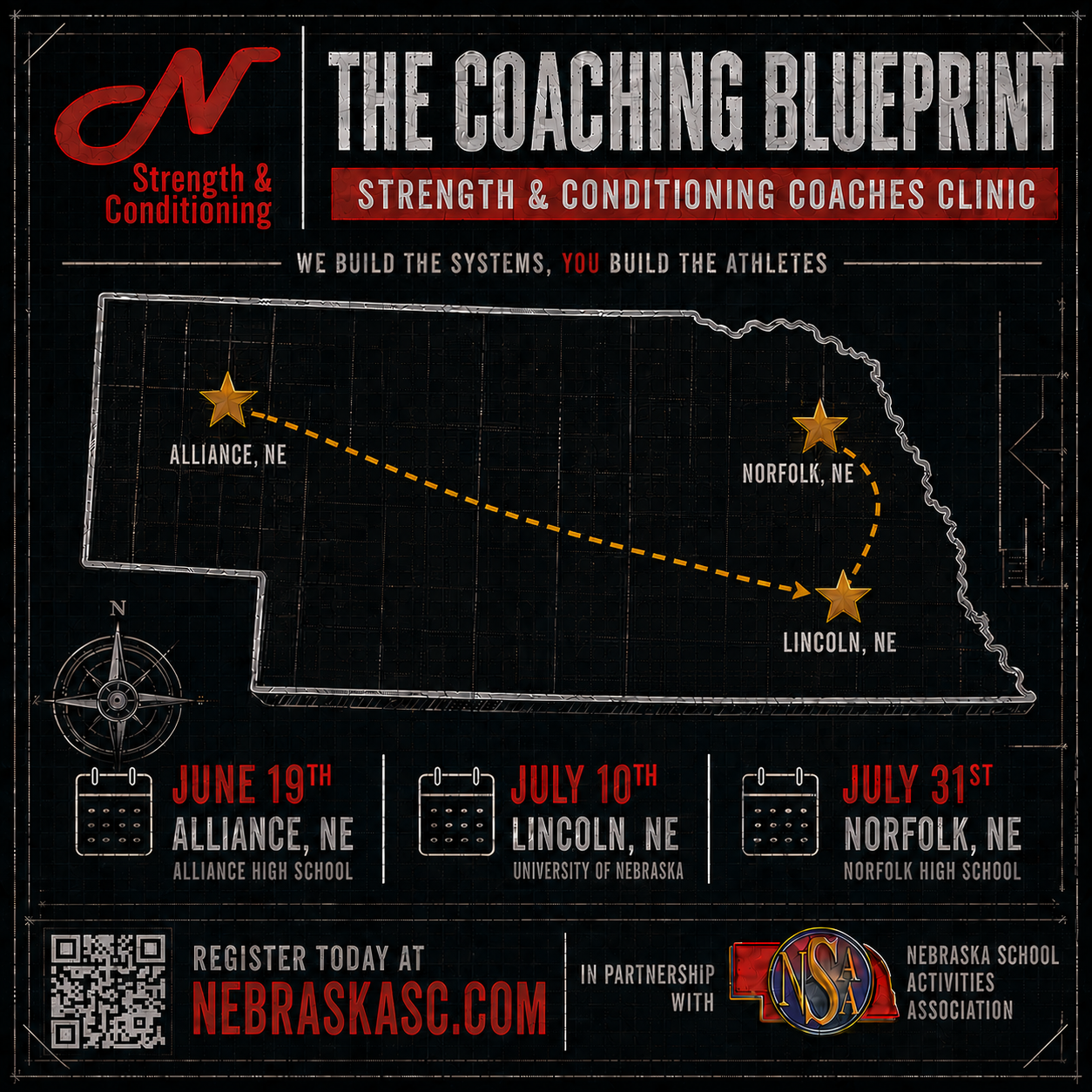 The Coaching Blueprint — S&C Coaches Clinic